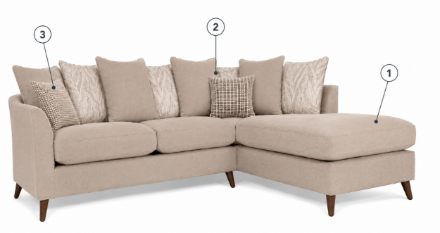 Picture of Molly Corner -Pillowback